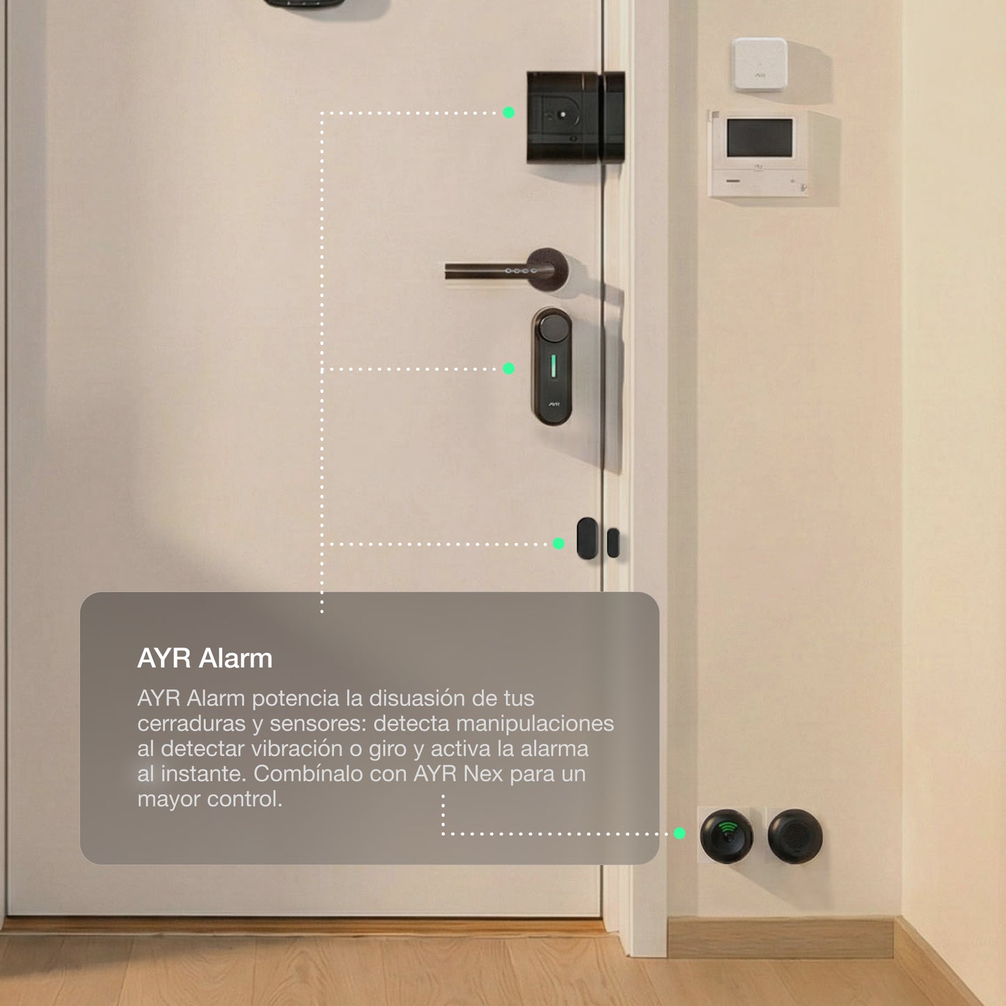 AYR Alarm | Alarma Inteligente para Smart Locks